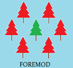 foremod-logo